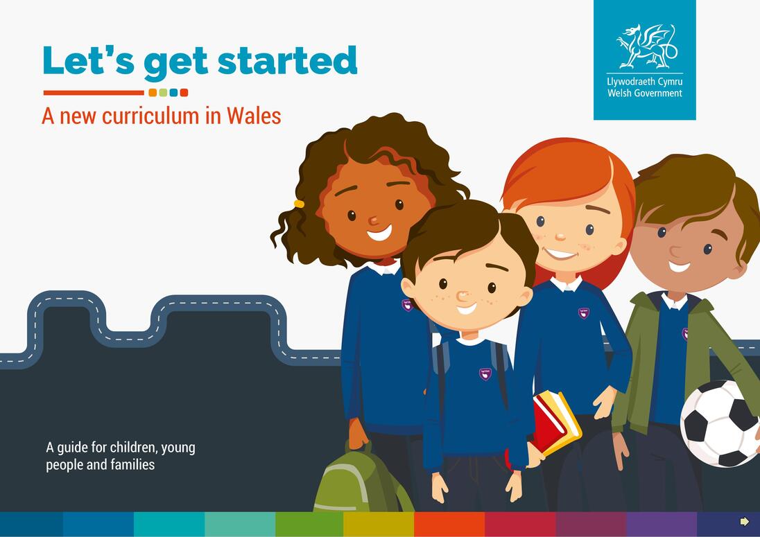 CURRICULUM FOR WALES Blaenavon Heritage VC Primary School